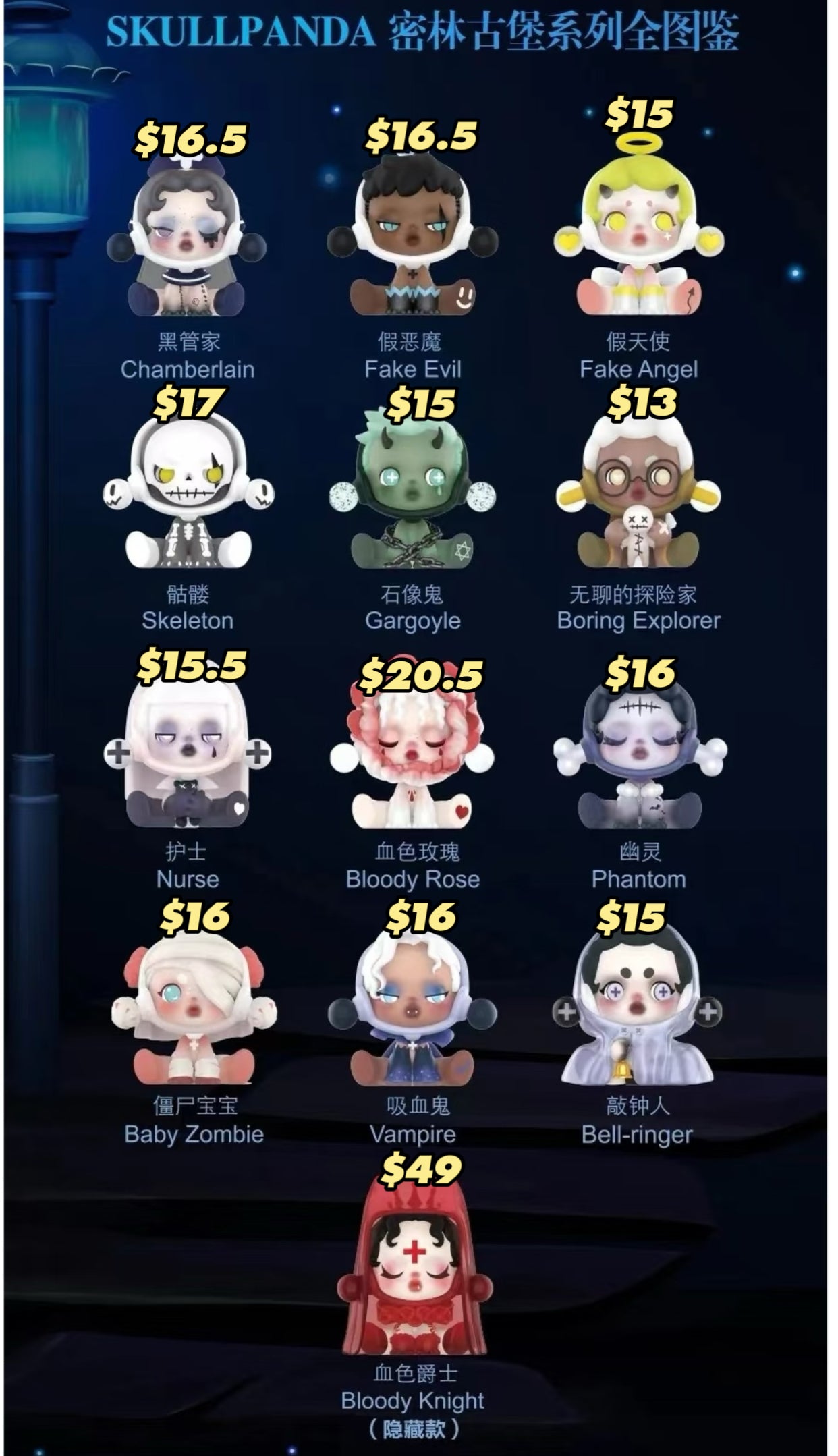 【SKULL PANDA】ANCIENT CASTLE SERIES FIGURE BLIND BOX